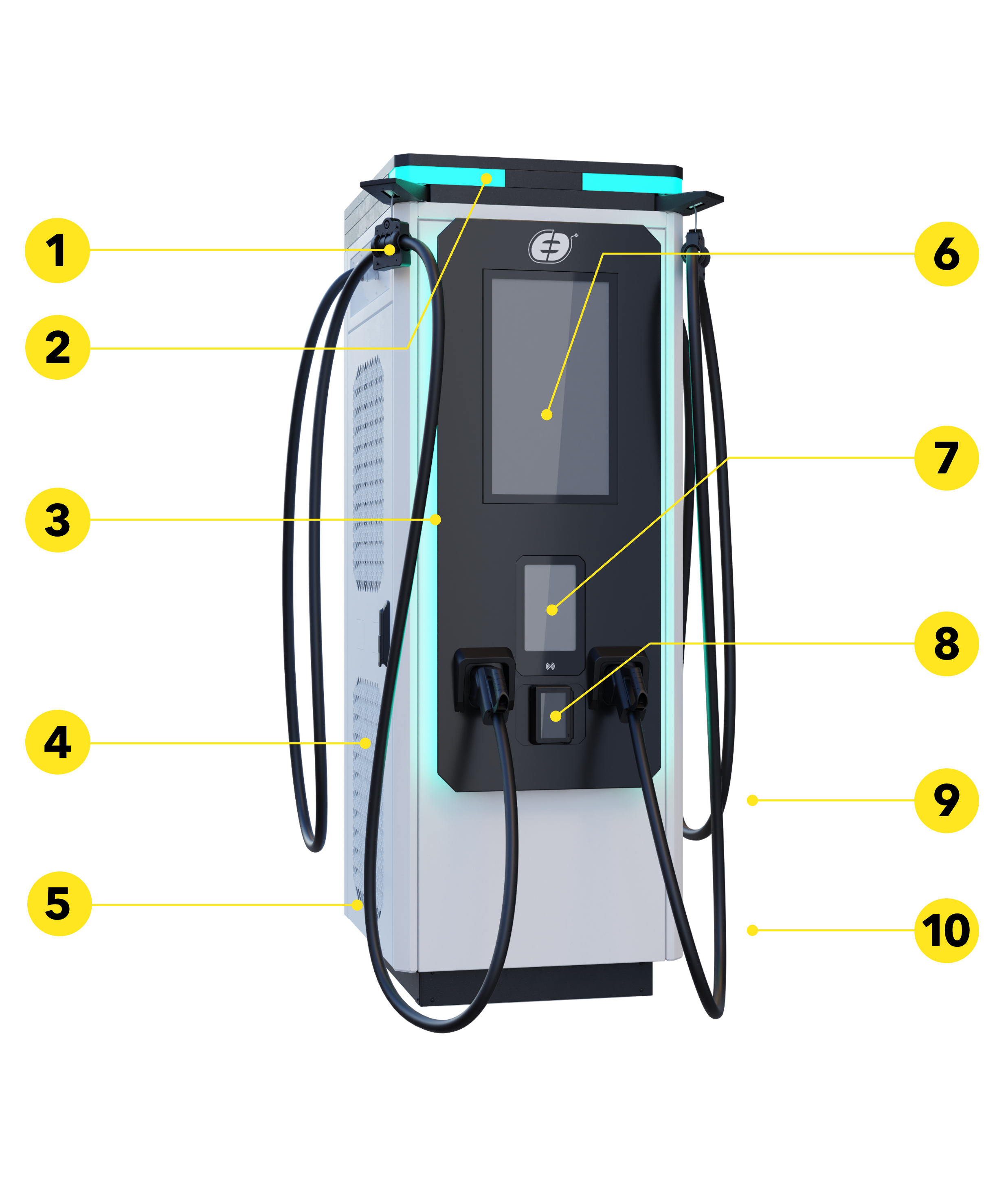 Ekoenergetyka Axon Easy 400 Details Zahlen