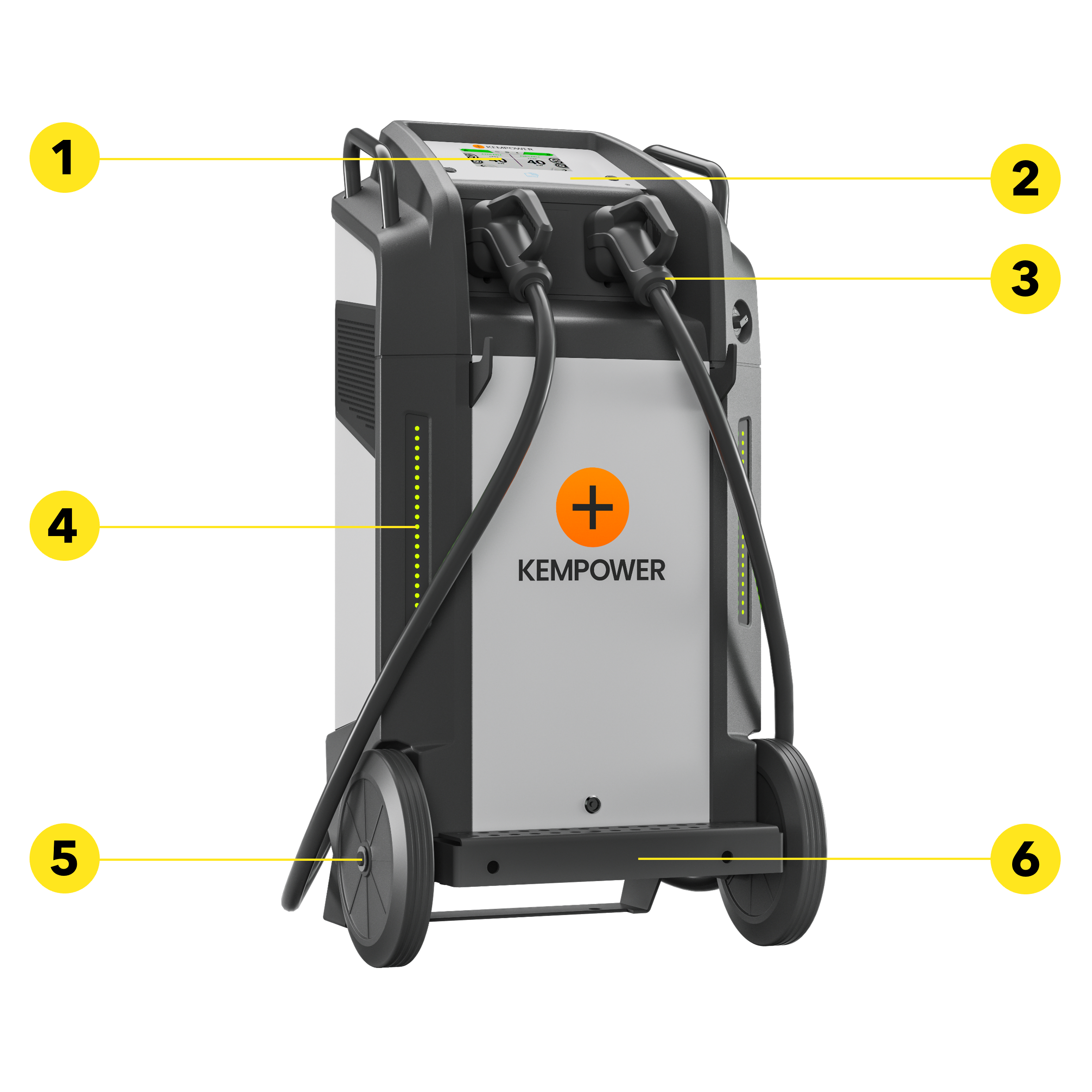 Kempower Movable Charger Detailübersicht